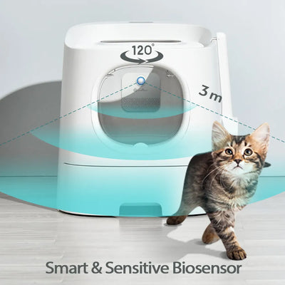 Smart Pet Odor Eliminator